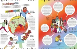 Kinder ZEIT Buchhandlung Kinderbücher Ab 6 Jahre<Am Arsch der Welt und andere spannende Orte