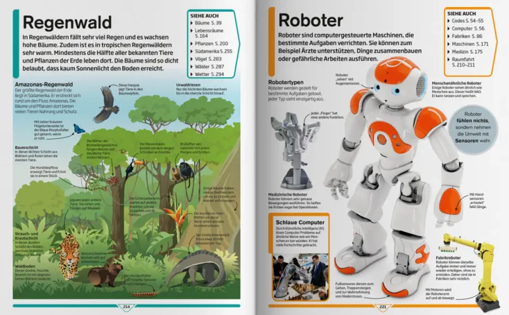 Kinder DIE ZEIT Kinderbücher Ab 6 Jahre<»Das große ZEIT LEO Grundschullexikon von A-Z«