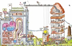 Kinder ZEIT Buchhandlung Kinderbücher Ab 3 Jahre<Die Kackwurstfabrik