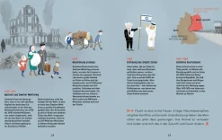 Kinder ZEIT Buchhandlung Sachbücher|Kinderbücher Ab 9 Jahre<Drösser, C / Coenenberg, N: Wir mussten flüchten