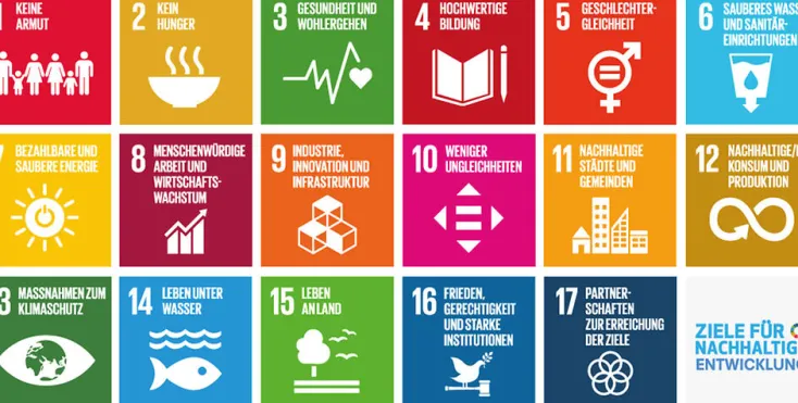 Flensted Hanging Art Wandbilder & Wanddekoration<Hanging Art »UN 17 Balance«