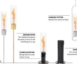 höfats GmbH Gartenmöbel<SPIN Erdspieß