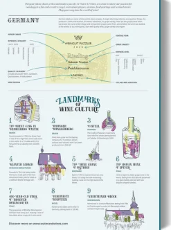 Kinder Water & Wines Spiele & Puzzle|Puzzle Für Erwachsene<Wein Puzzle »Deutschland«