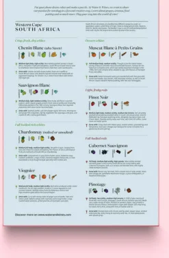 Kinder Water & Wines Spiele & Puzzle|Puzzle Für Erwachsene<Wein Puzzle »Südafrika«