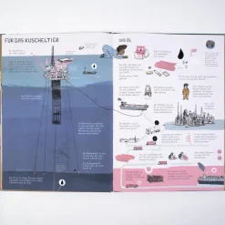 Kinder ZEIT Buchhandlung Kinderbücher Ab 6 Jahre<Wo kommen unsere Sachen her?