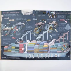 Kinder ZEIT Buchhandlung Kinderbücher Ab 6 Jahre<Wo kommen unsere Sachen her?